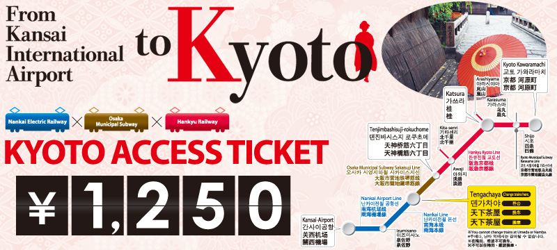 Kyoto Access Ticket
